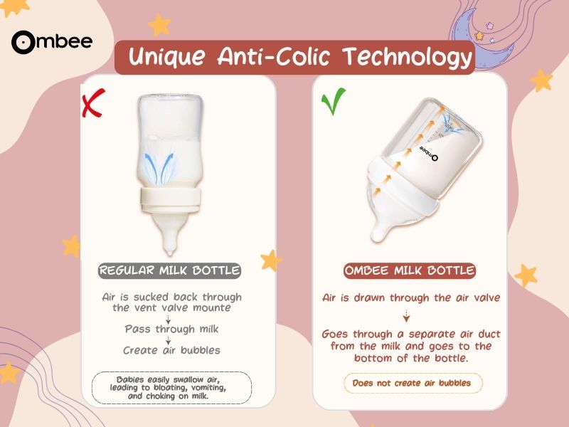 is-ombee-baby-bottle-good